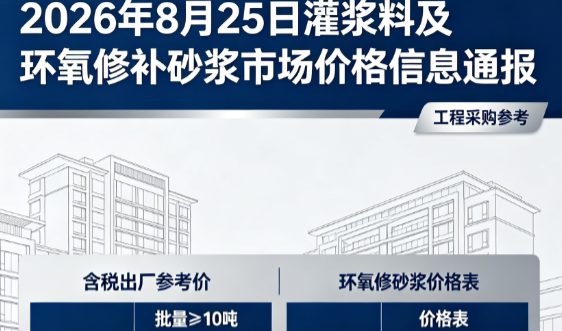 安丘2026年8月25日灌浆料及环氧修补砂浆市场价格信息通报